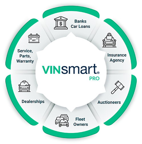 vinsmart-pro